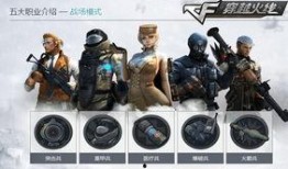 战场模式吃瓜,吃瓜群众视角下的军事对决