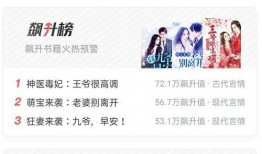 女频小说吃瓜,吃瓜群众逆袭记