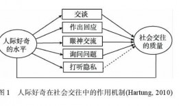 机制吃瓜,网络舆论场中的围观力量解析