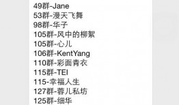 校园吃瓜群微信,揭秘校园生活那些事儿