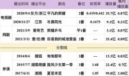 吃瓜内娱tnt,揭秘娱乐圈的“吃瓜”盛宴